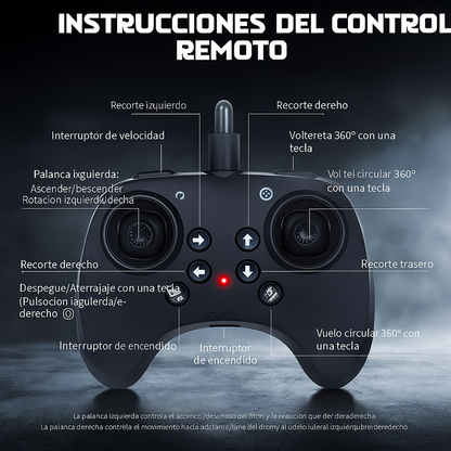 🔥 Súper Oferta: Jet Volador RC Turbo con 50% de DESCUENTO 🔥