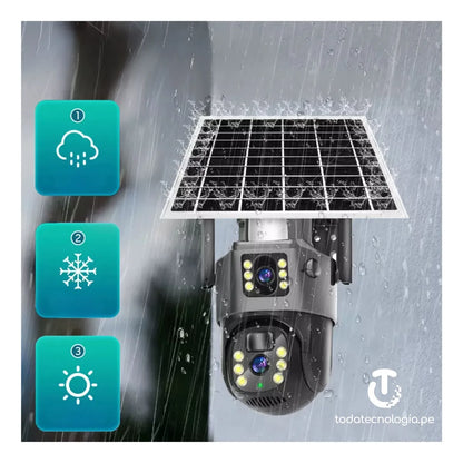 solo hoy oferta 50% SunSecure Pro